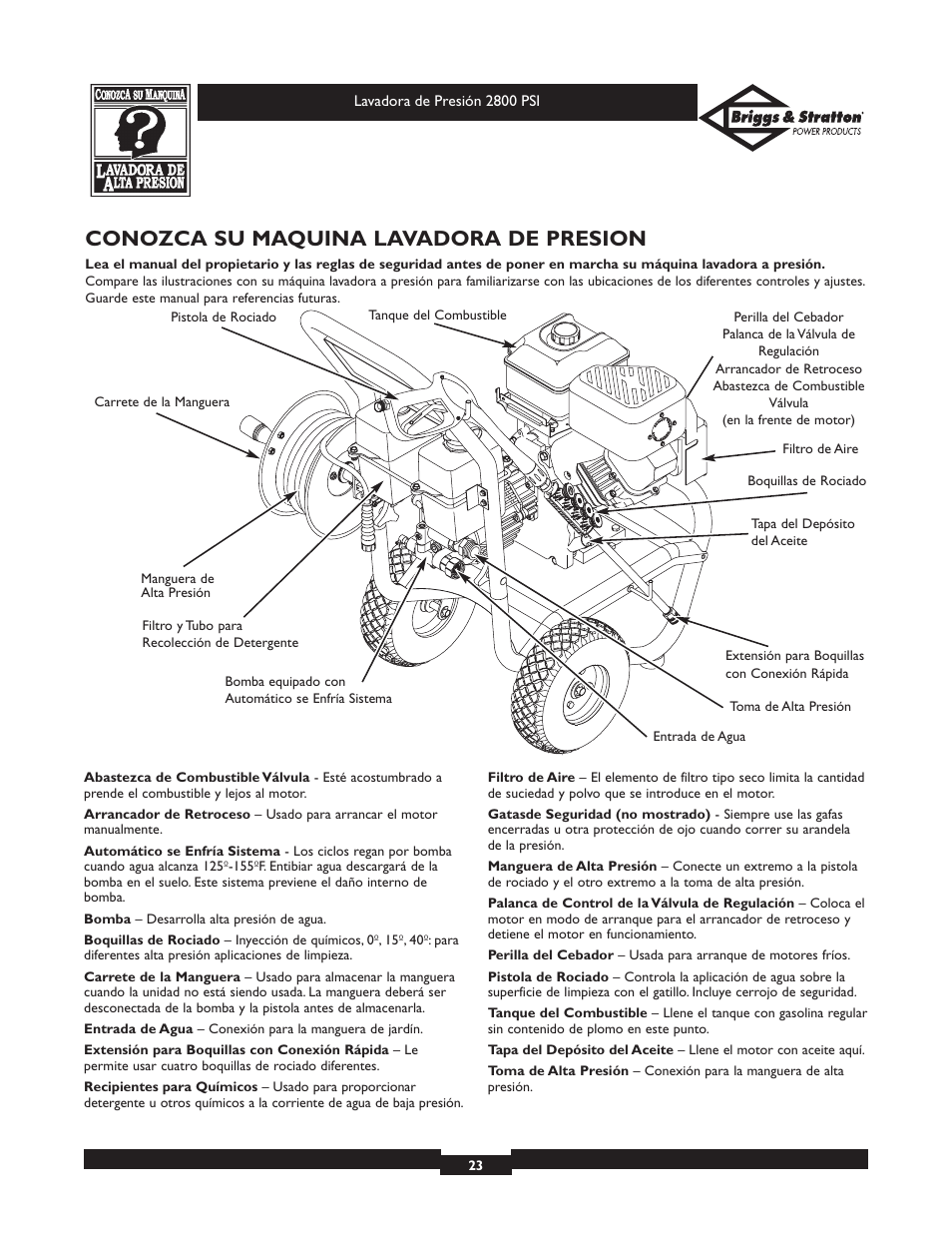 Conozca su maquina lavadora de presion | Briggs & Stratton Elite 01937 User Manual | Page 23 / 36