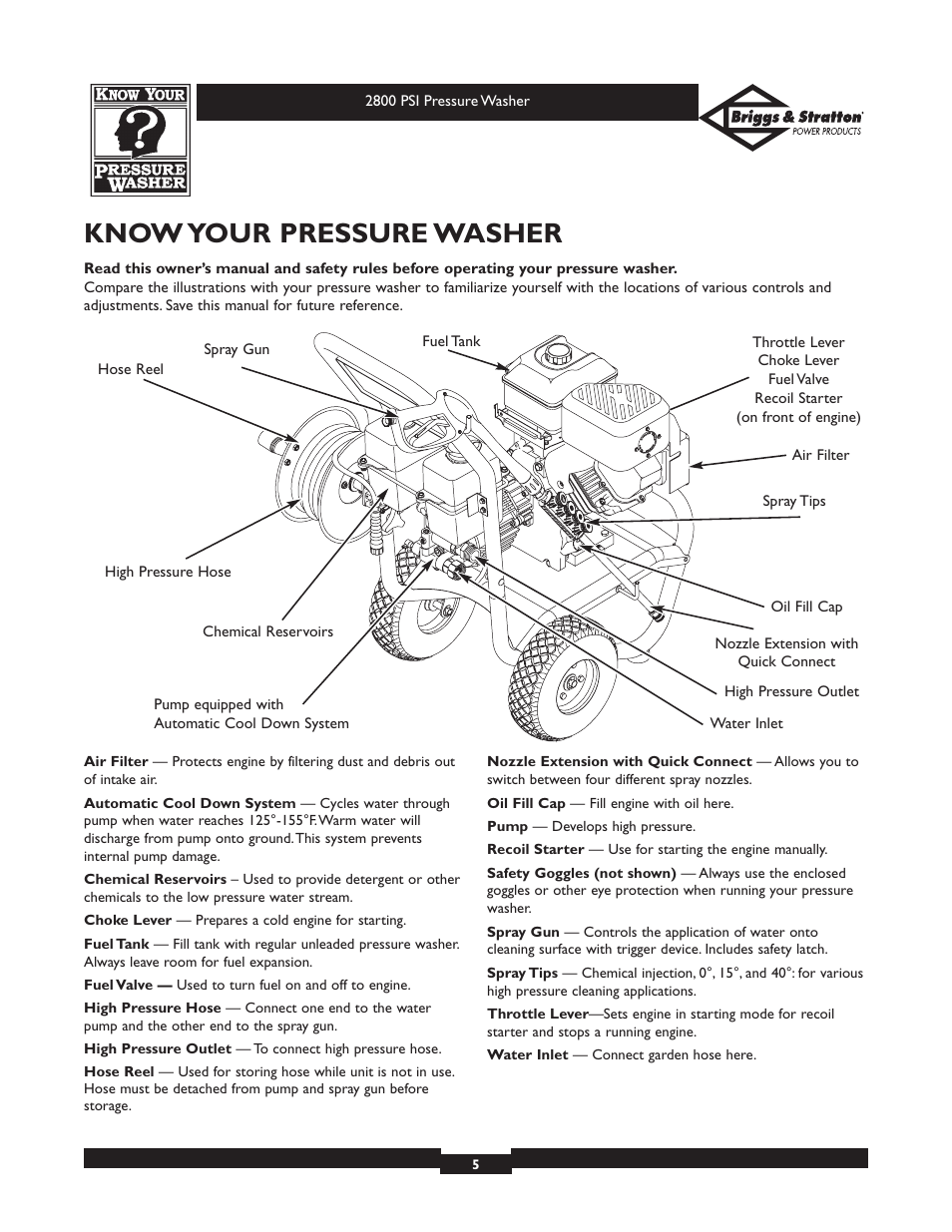 Know your pressure washer | Briggs & Stratton Elite 01937 User Manual | Page 5 / 36