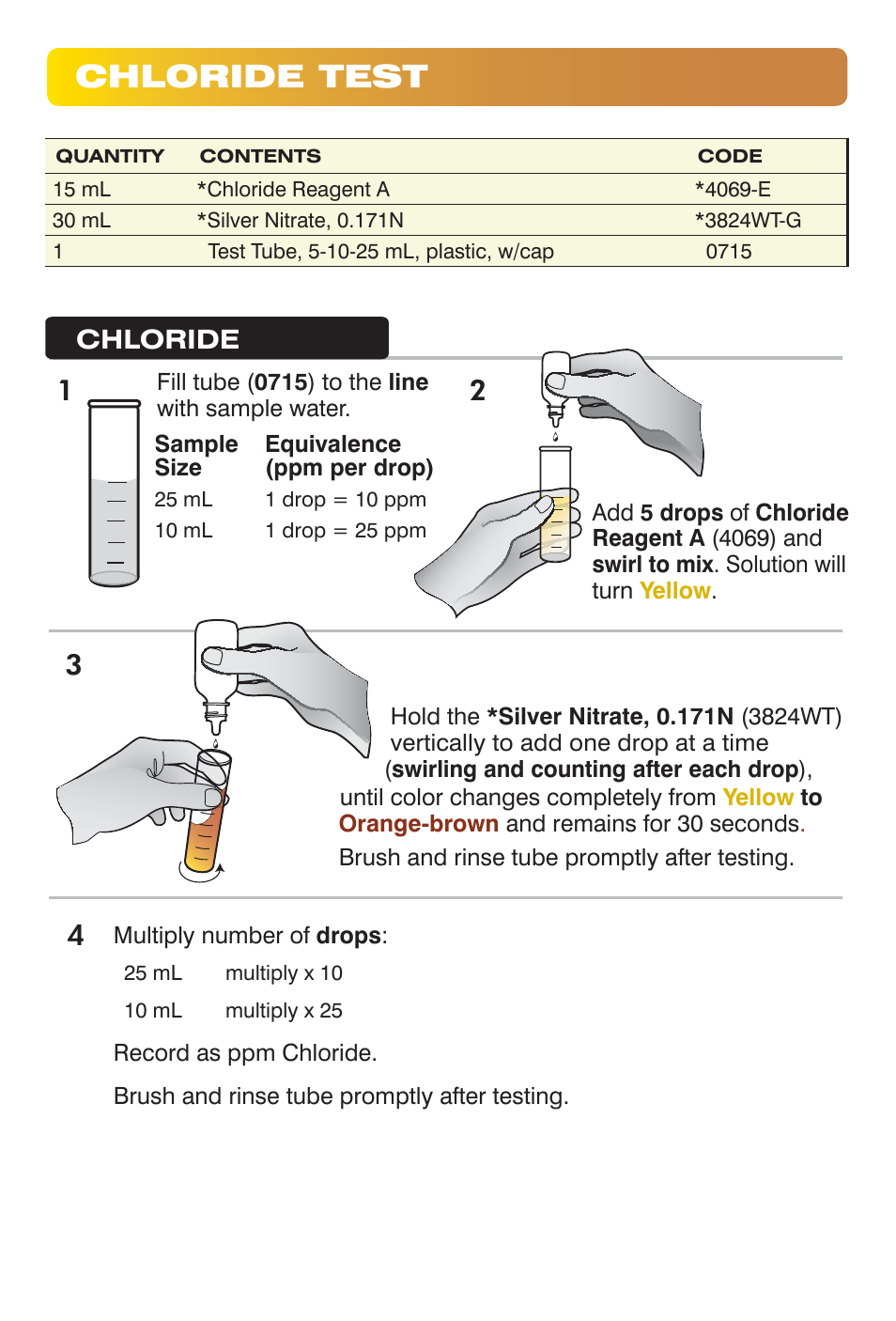 Chloride test | LaMotte Water Analysis Kit for Home Brewers User Manual | Page 6 / 12