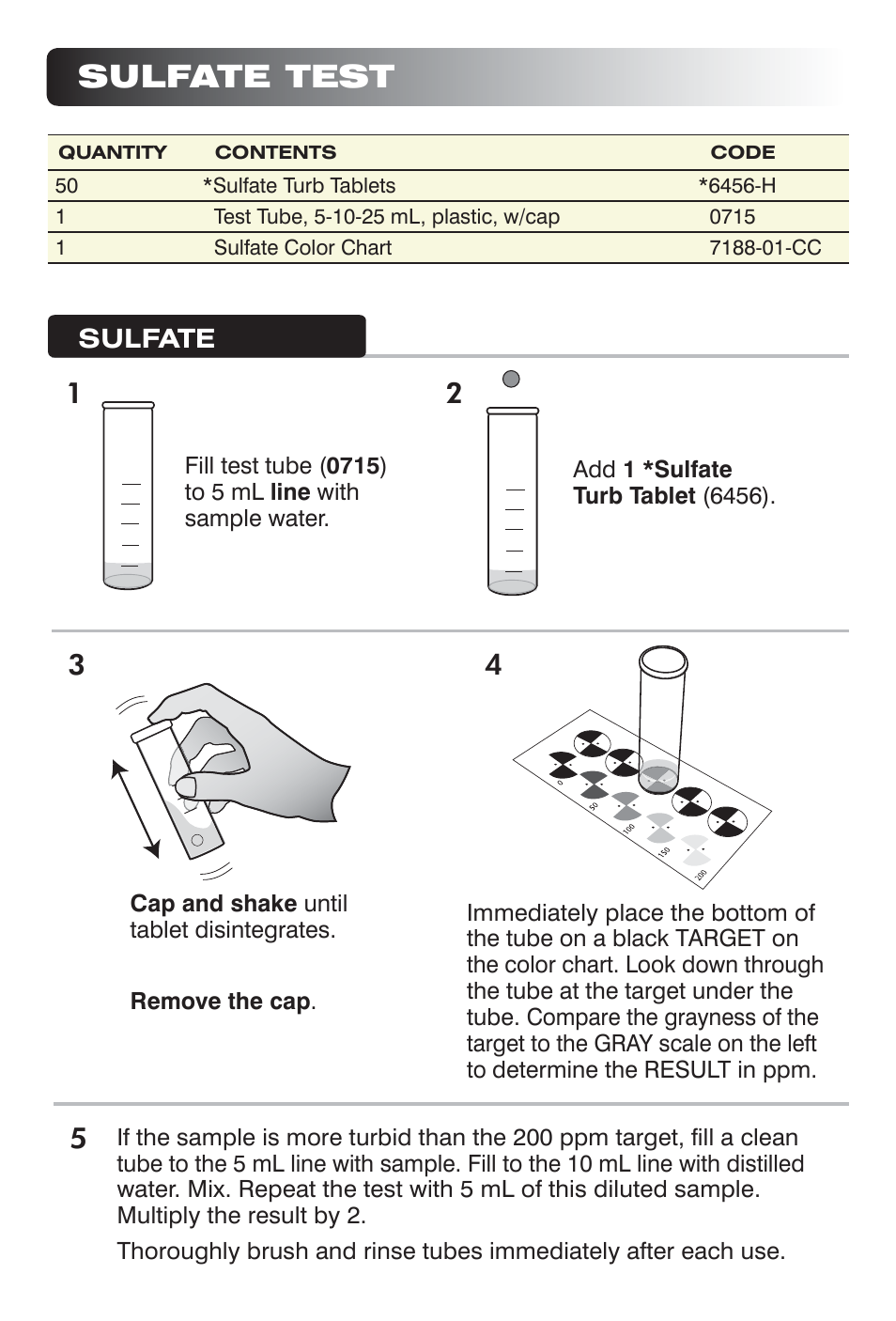 Sulfate test | LaMotte Water Analysis Kit for Home Brewers User Manual | Page 7 / 12