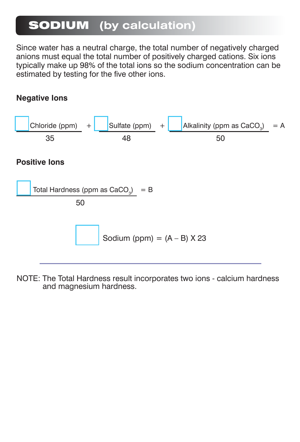 Sodium (by calculation) | LaMotte Water Analysis Kit for Home Brewers User Manual | Page 9 / 12