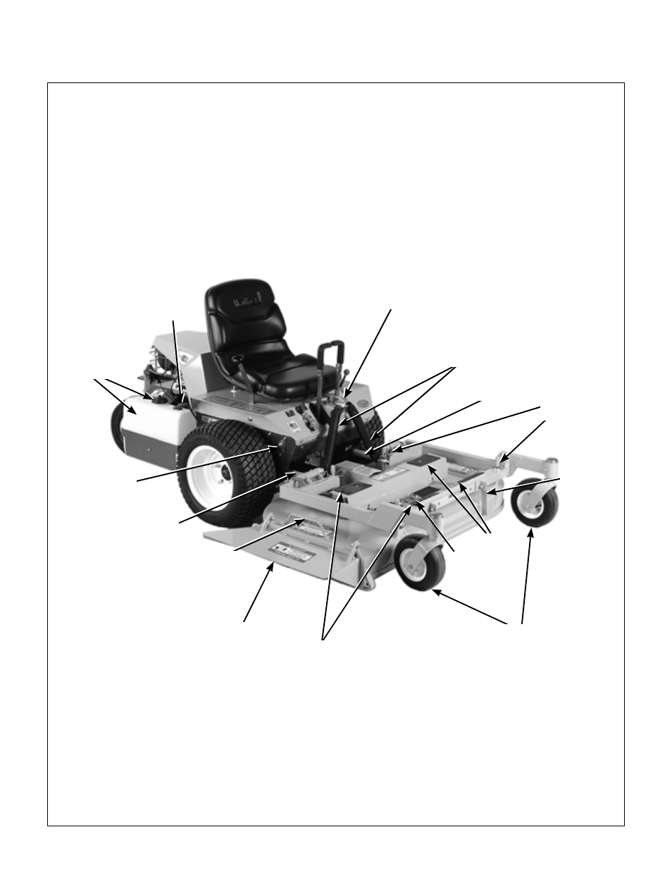 Component identification, Front view and right side view | Briggs & Stratton MB (18 HP) User Manual | Page 10 / 76