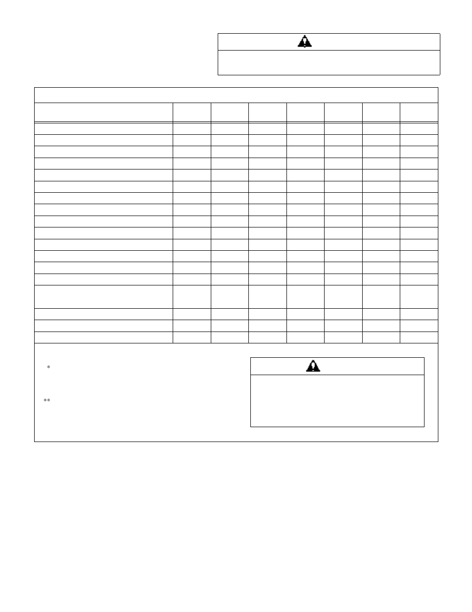 Maintenance instructions, Caution | Briggs & Stratton MB (18 HP) User Manual | Page 36 / 76