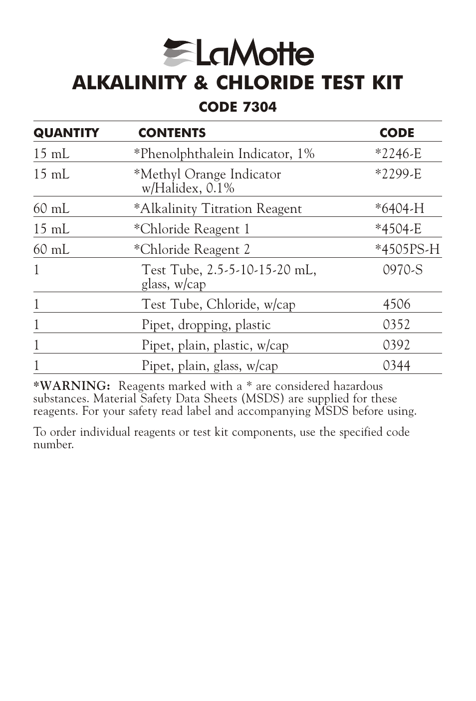 LaMotte ALKALINITY & CHLORIDE TEST KIT 7304 User Manual | 4 pages