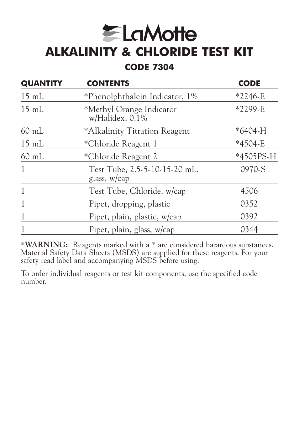 Al ka lin ity & chlo ride test kit | LaMotte ALKALINITY & CHLORIDE TEST KIT 7304 User Manual | Page 3 / 4