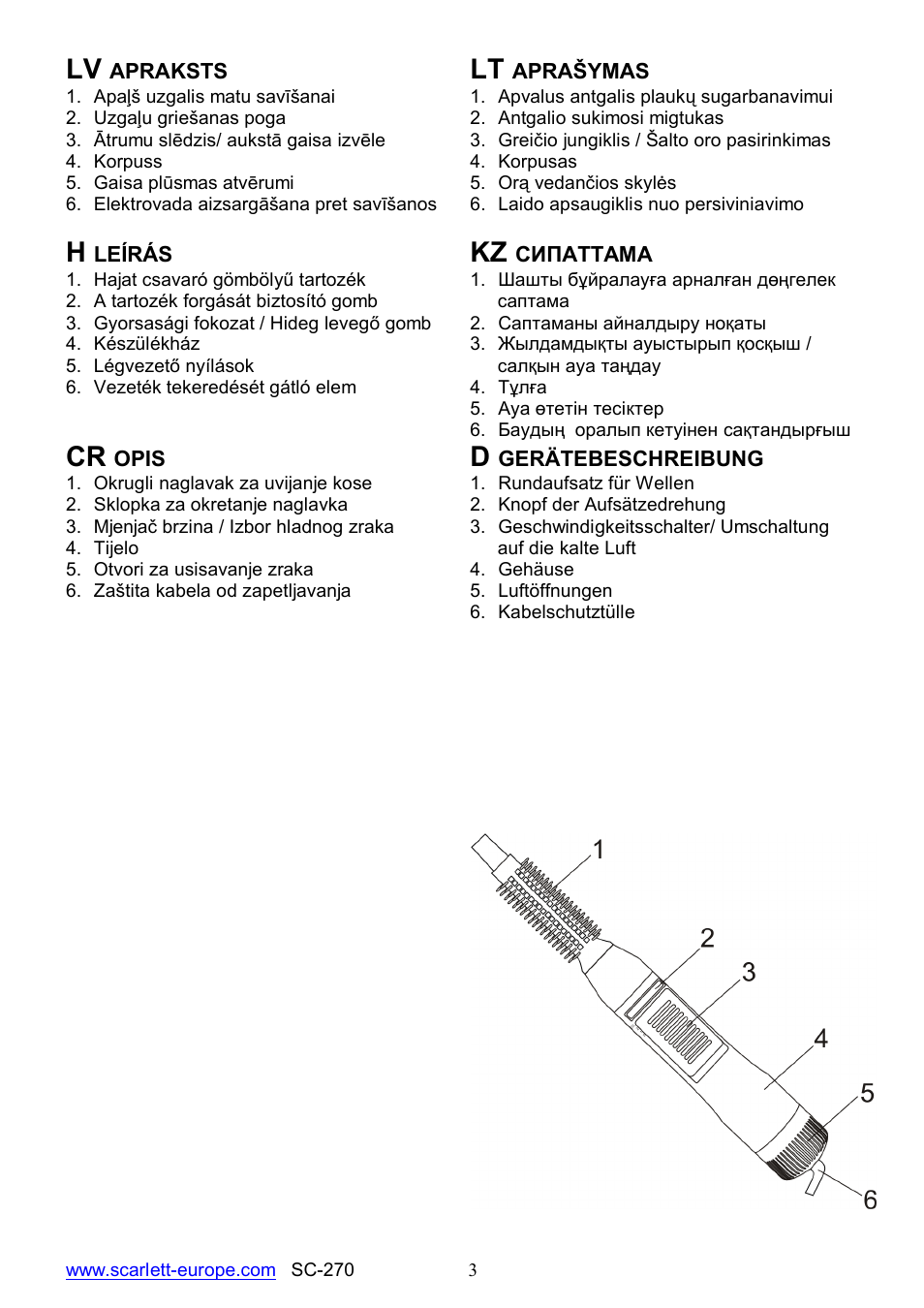 Scarlett SC-270 User Manual | Page 3 / 17