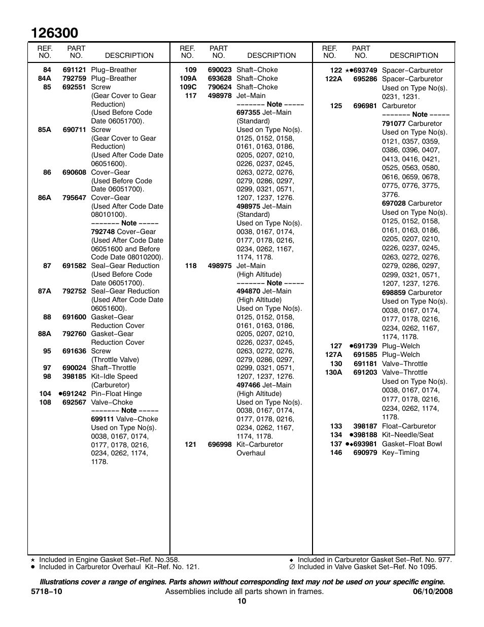 Briggs & Stratton 126300 User Manual | Page 10 / 13