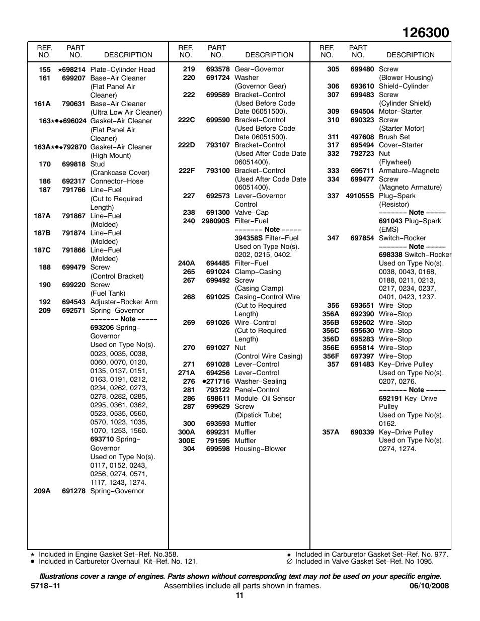 Briggs & Stratton 126300 User Manual | Page 11 / 13