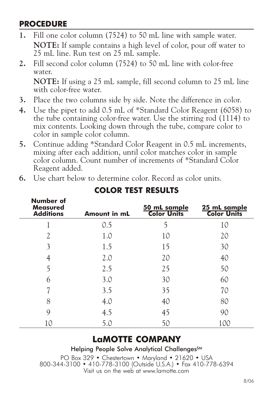 Lamotte com pany | LaMotte COLOR IN WATER TEST KIT CT-PC User Manual | Page 2 / 4