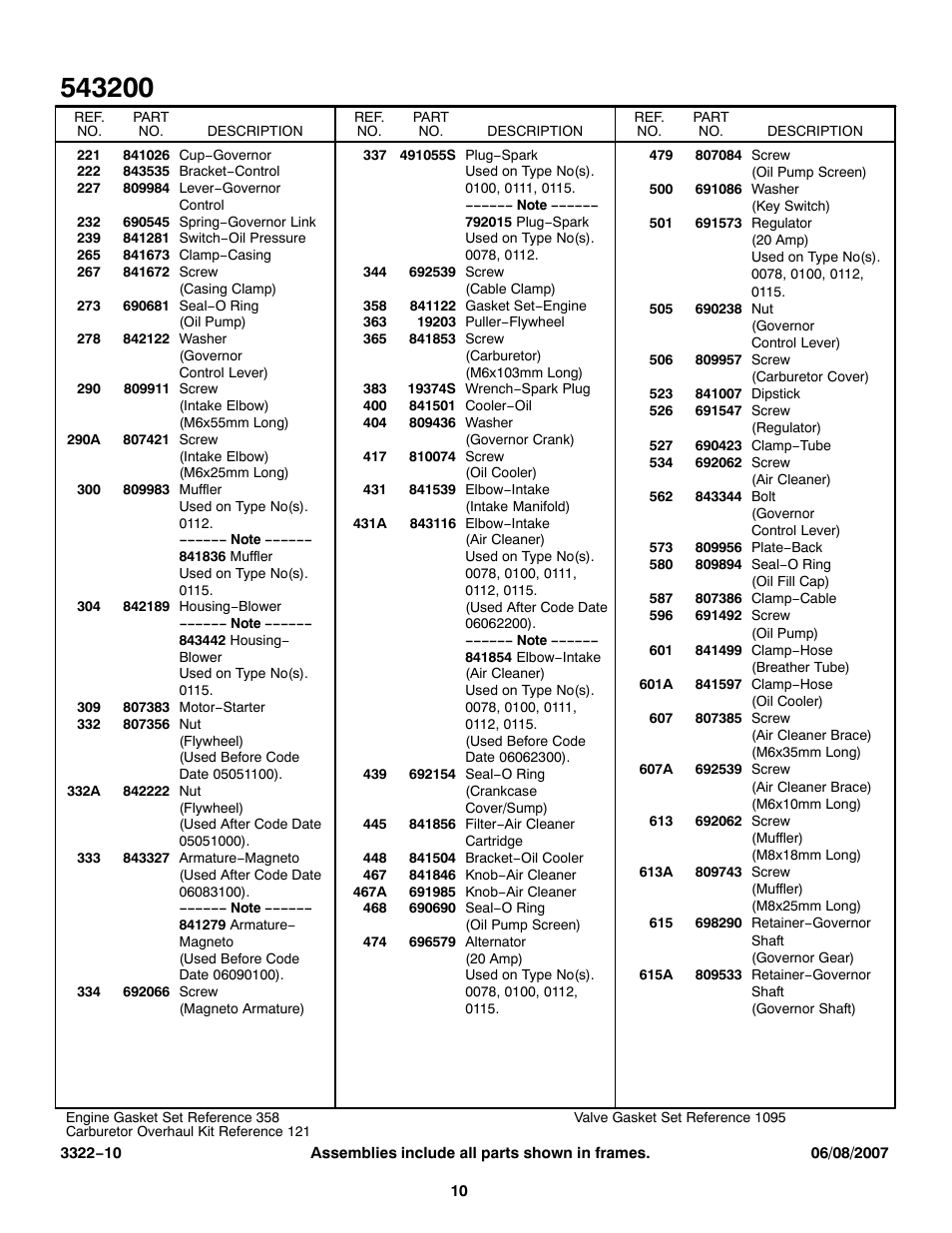 Briggs & Stratton 543200 User Manual | Page 10 / 12