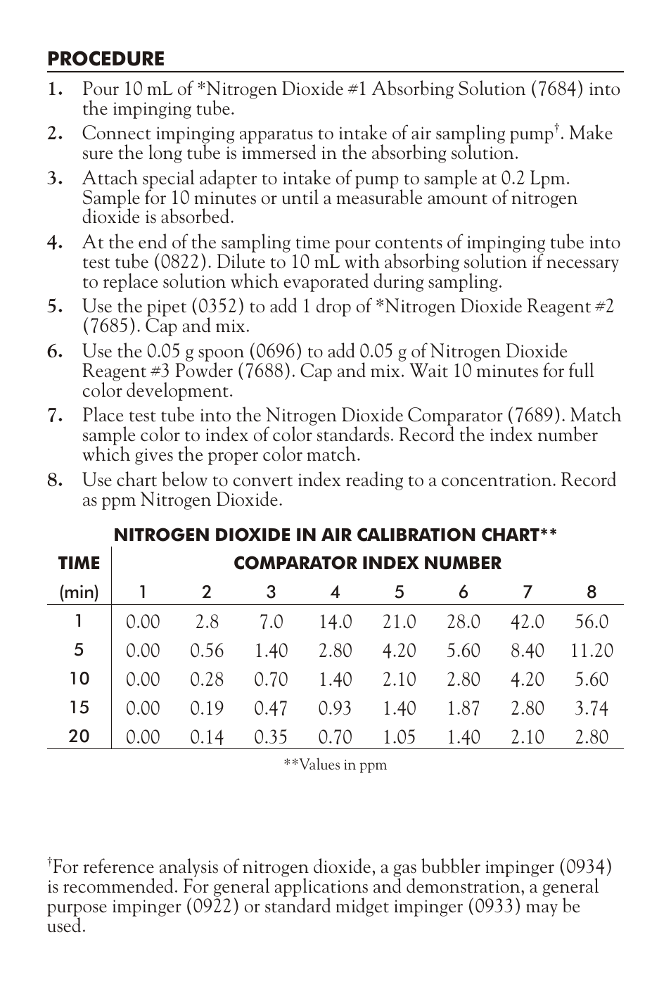 LaMotte NITROGEN DIOXIDE IN AIR TEST KIT User Manual | Page 3 / 4