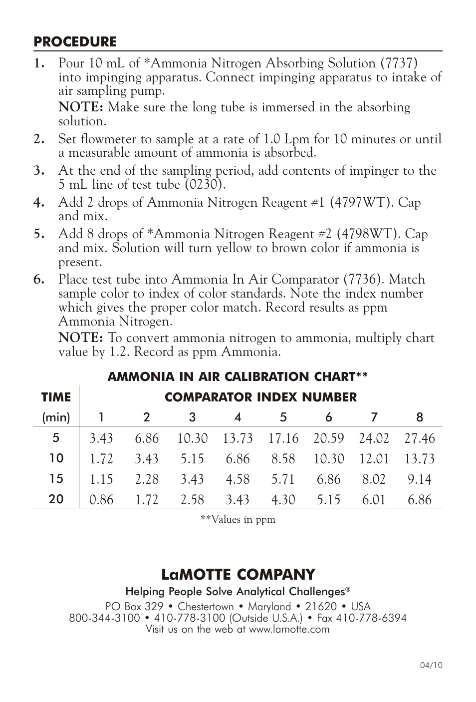 Lamotte com pany | LaMotte AMMONIA IN AIR TEST KIT User Manual | Page 2 / 2