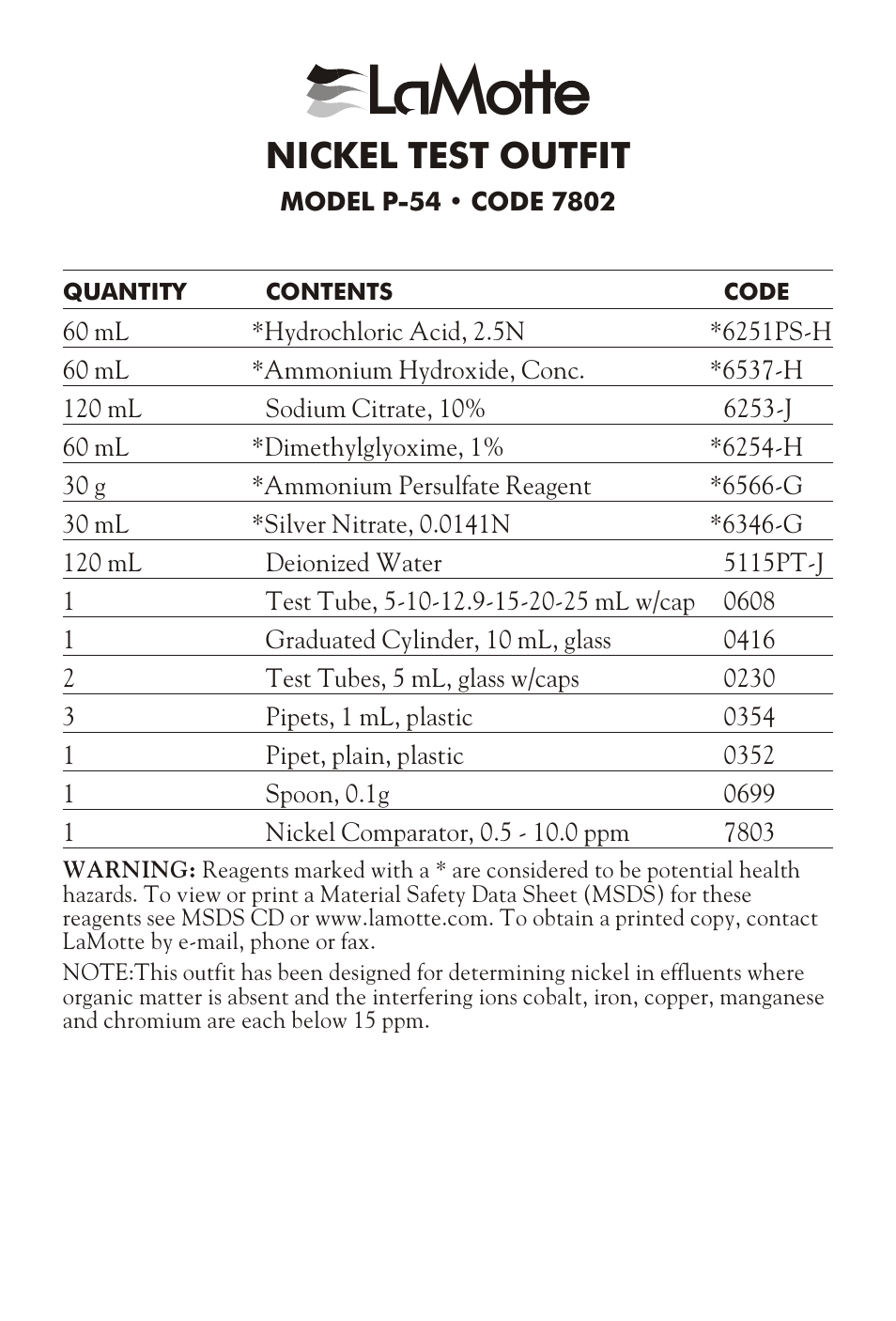 LaMotte NICKEL TEST OUTFIT P-54 User Manual | 2 pages