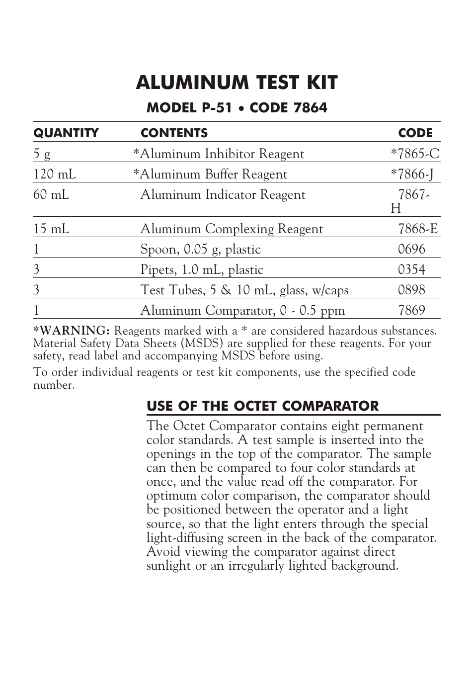 Alu mi num test kit | LaMotte ALUMINUM TEST KIT P-51 User Manual | Page 3 / 4