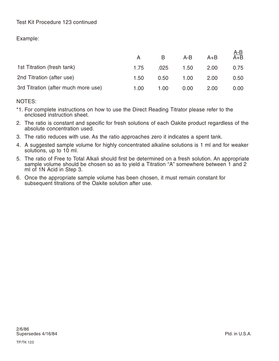 LaMotte OAKITE ALKALINE TEST KIT OKT 9205 User Manual | Page 10 / 16