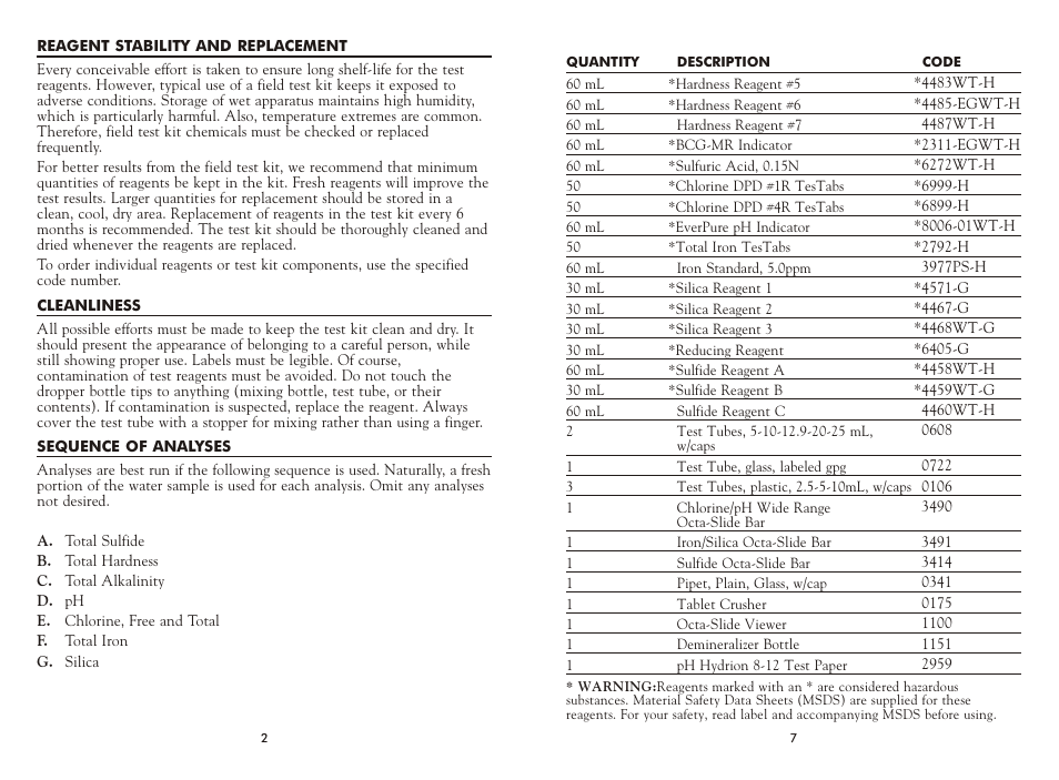 LaMotte P1D FIELD User Manual | Page 2 / 4