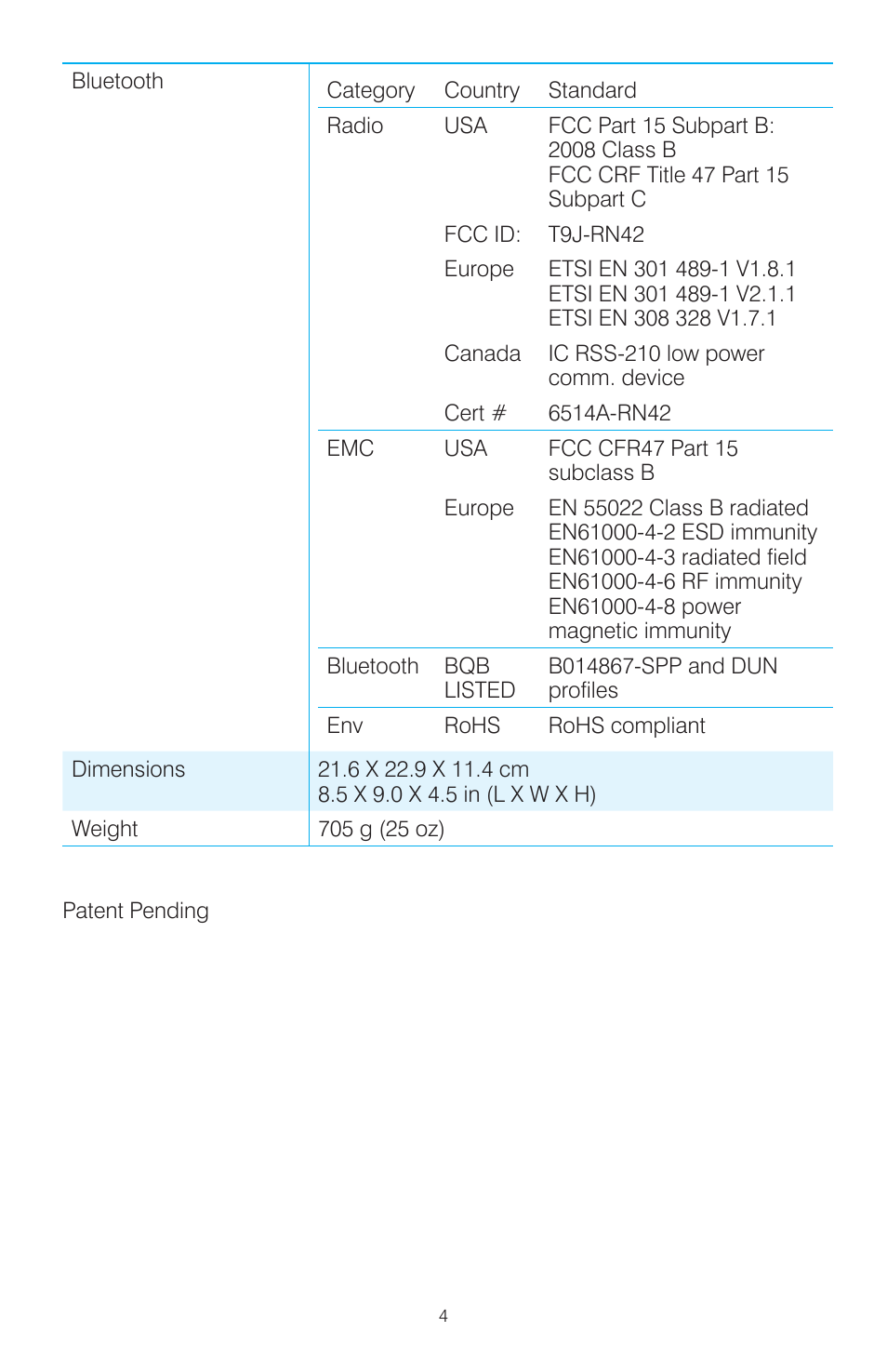LaMotte Mobile WaterLink Spin Photometer User Manual | Page 4 / 16