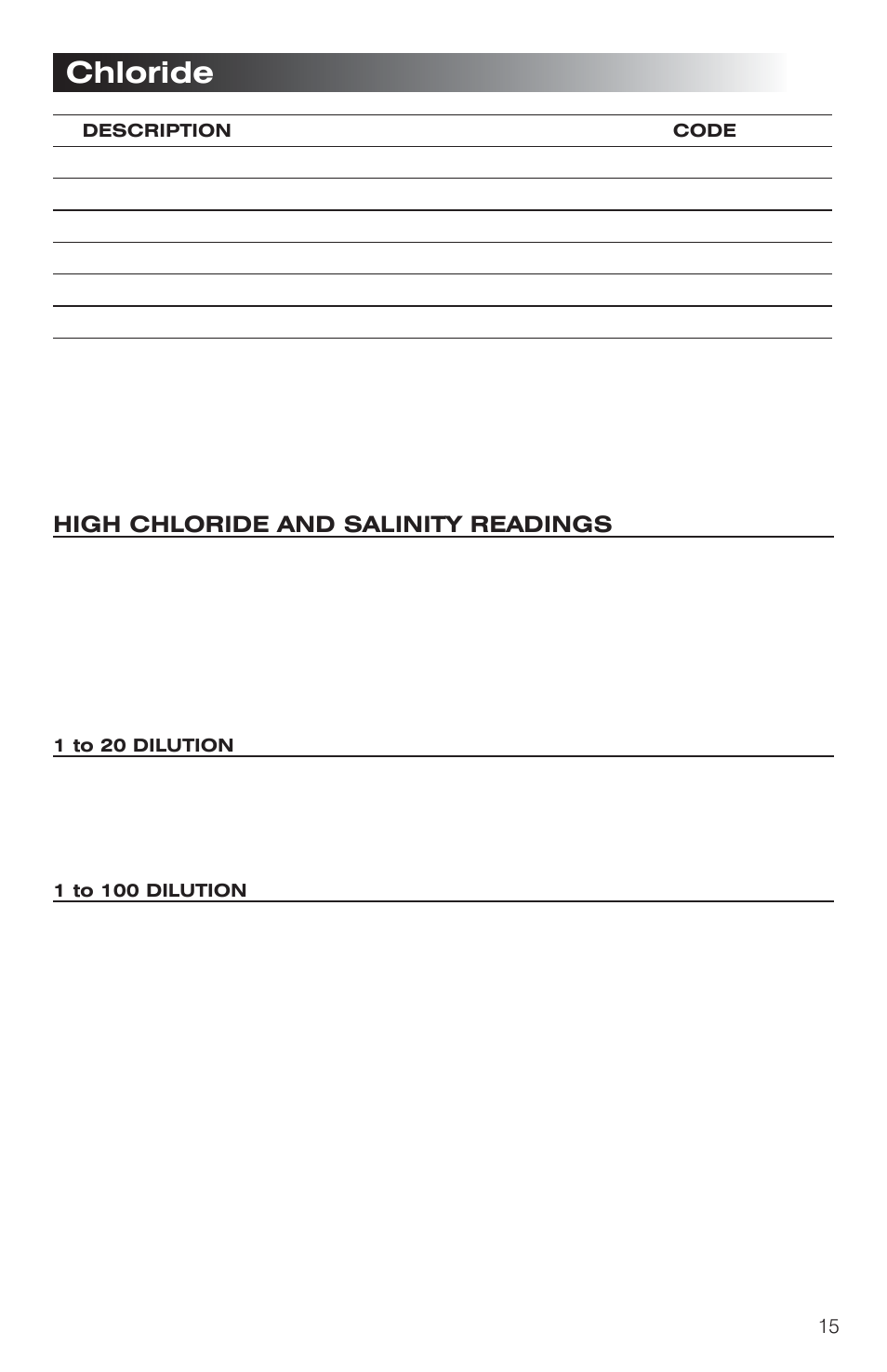 Chloride | LaMotte Fresh Water Aquaculture User Manual | Page 15 / 28