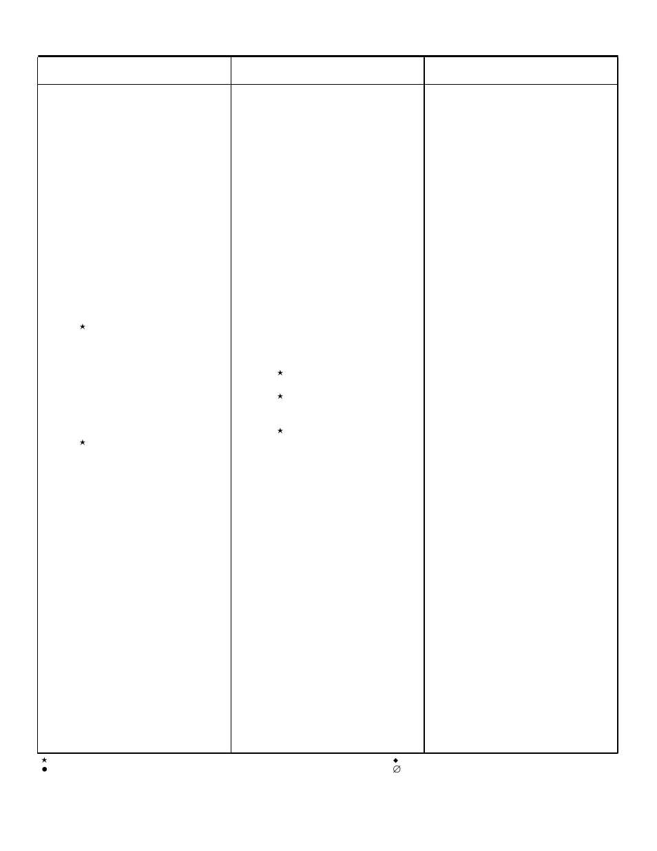 Briggs & Stratton 120400 User Manual | Page 11 / 16