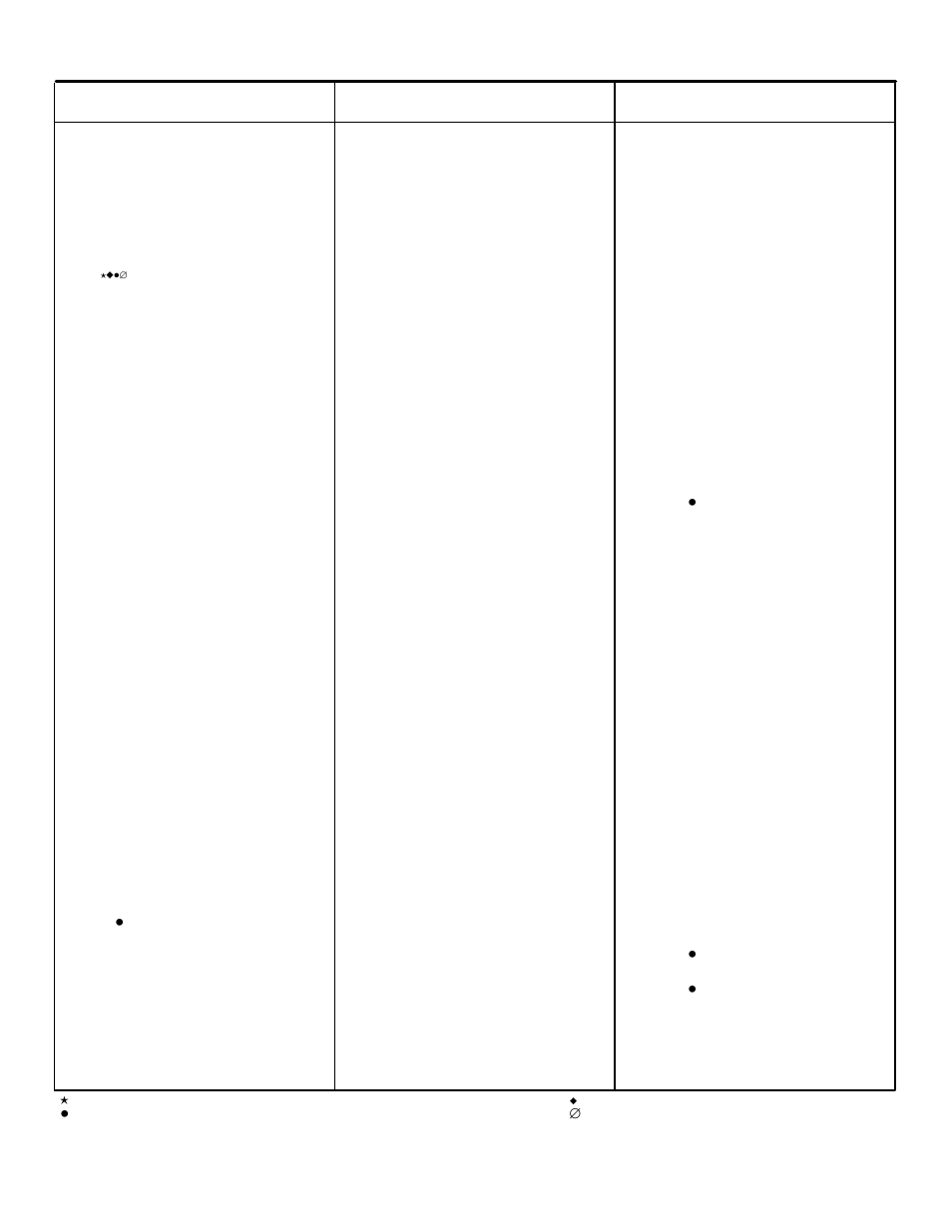 Briggs & Stratton 120400 User Manual | Page 12 / 16