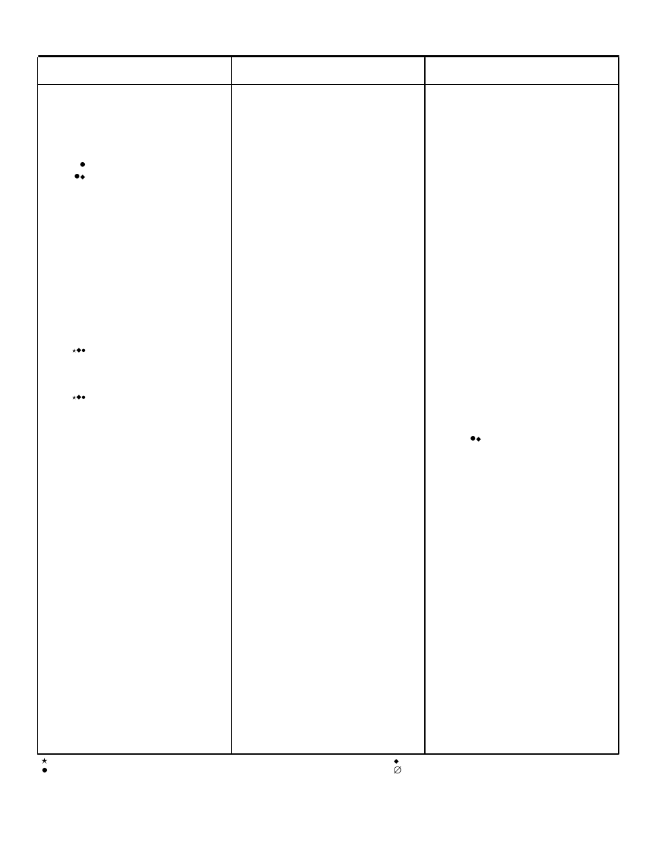 Briggs & Stratton 120400 User Manual | Page 13 / 16