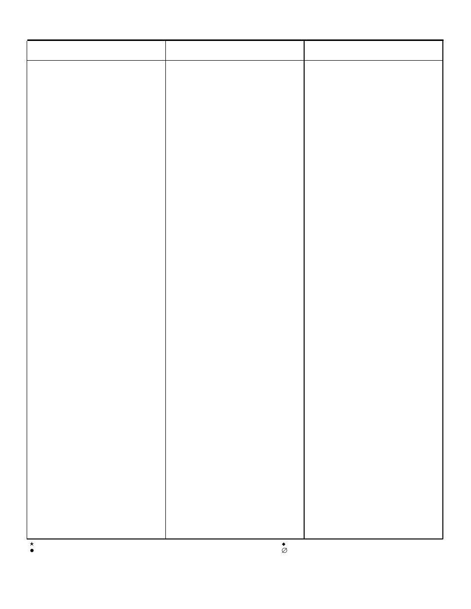 Briggs & Stratton 120400 User Manual | Page 14 / 16