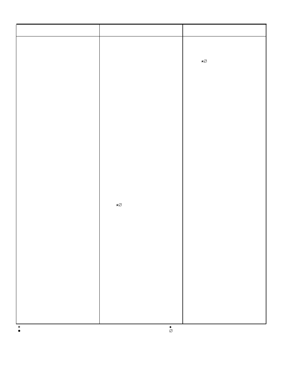 Briggs & Stratton 120400 User Manual | Page 16 / 16