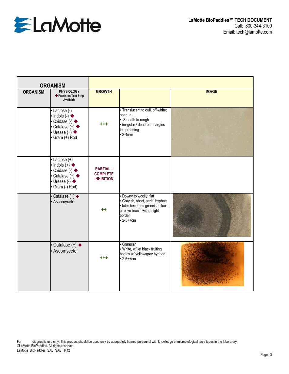 LaMotte SAB/SAB User Manual | Page 3 / 10