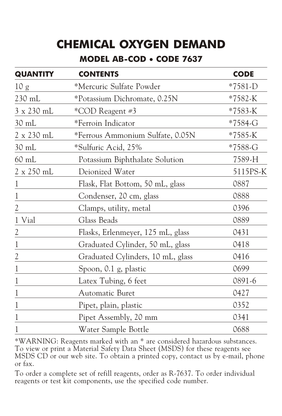 LaMotte CHEMICAL OXYGEN DEMAND AB-COD User Manual | 4 pages