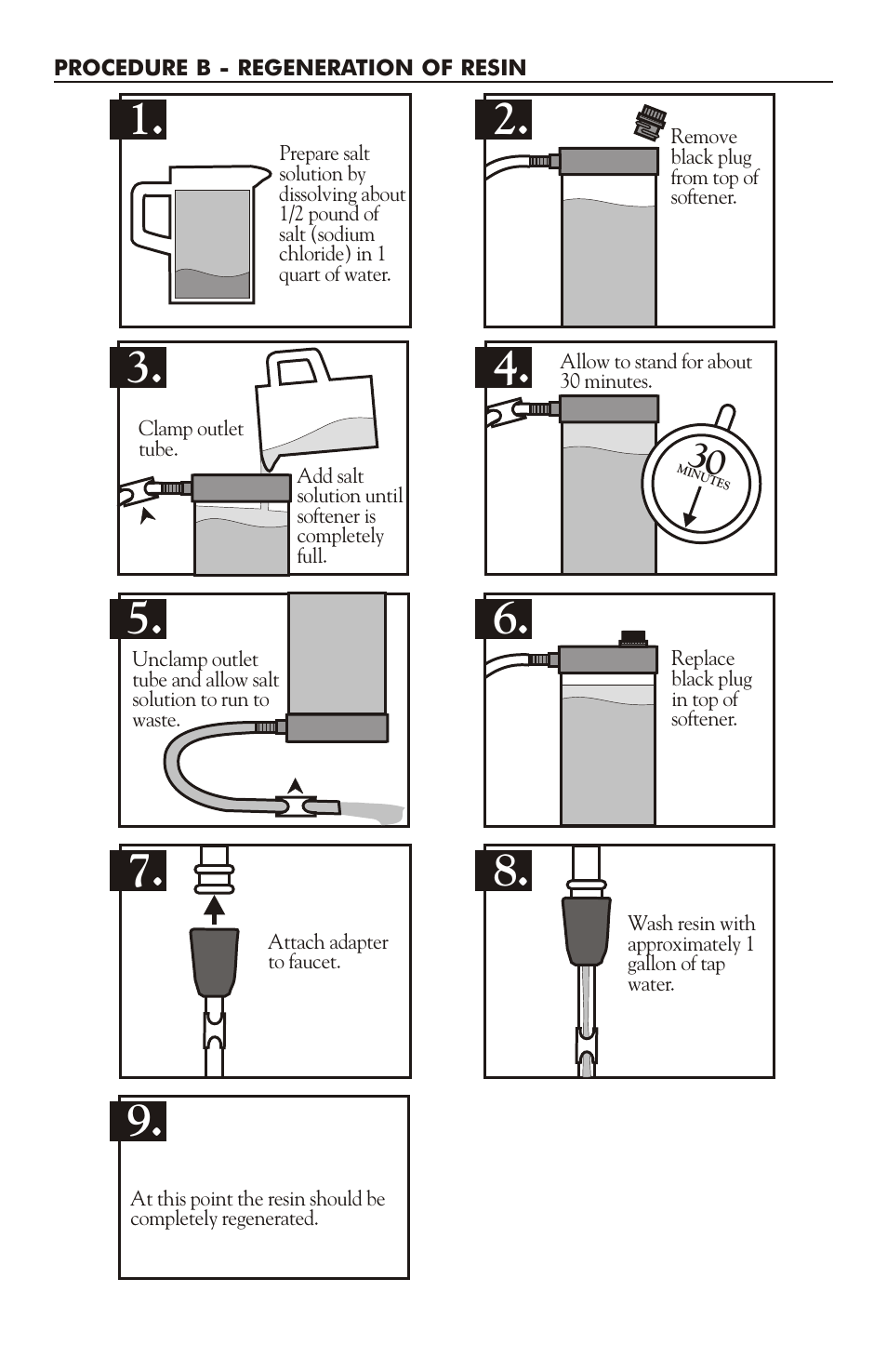 LaMotte S-XL 1128 User Manual | Page 3 / 4