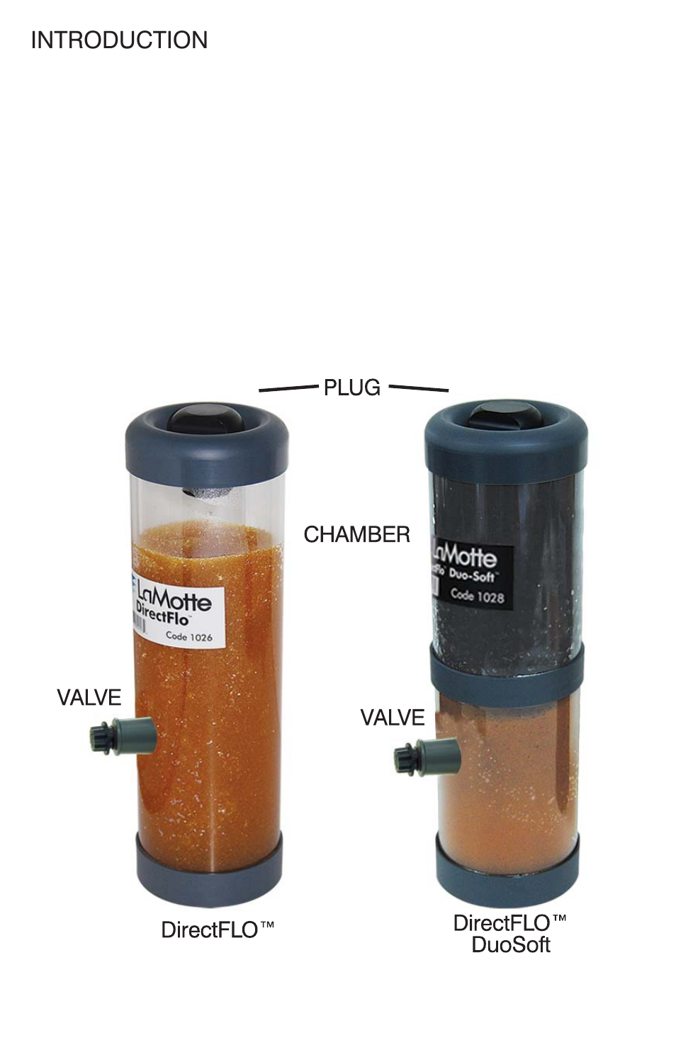 Introduction | LaMotte DirectFlo DuoSoft 1028 User Manual | Page 3 / 12