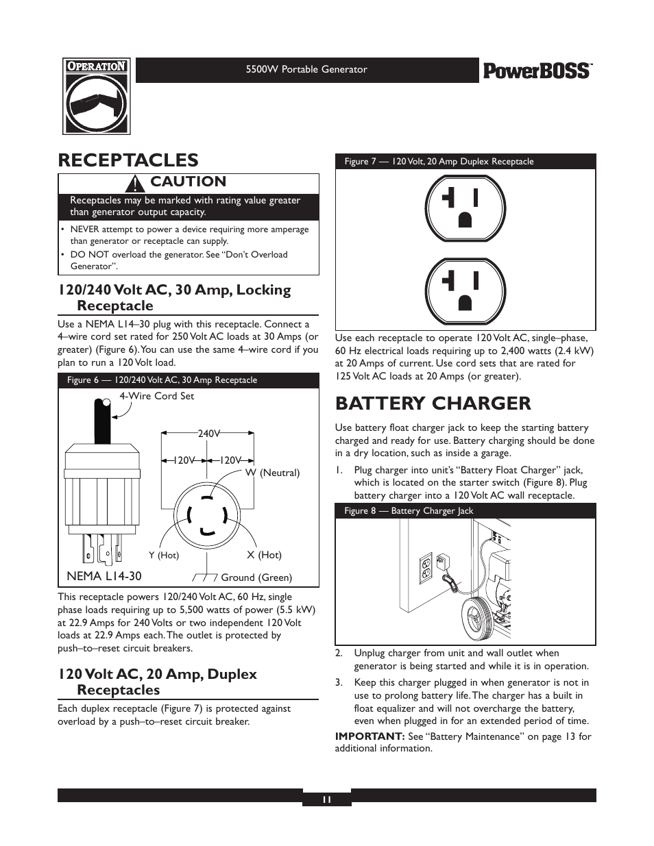Receptacles, Battery charger, Caution | Briggs & Stratton PowerBoss 30211 User Manual | Page 11 / 32
