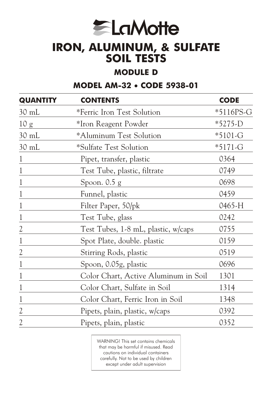 LaMotte IRON, ALUMINUM, & SULFATE SOIL TESTS MODULE D User Manual | 4 pages