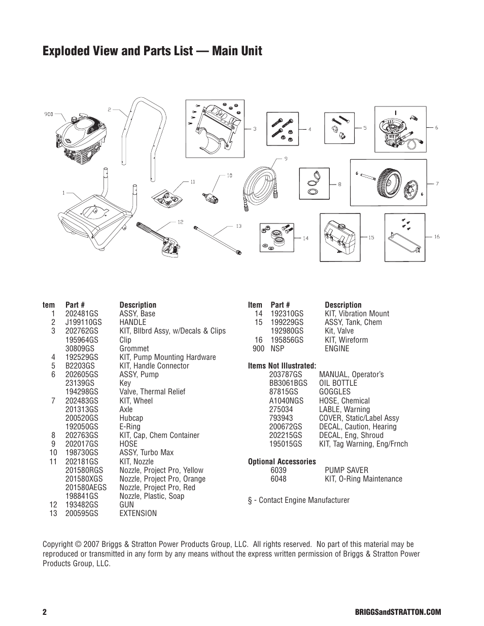 Exploded view and parts list — main unit | Briggs & Stratton 20306 User Manual | Page 2 / 3