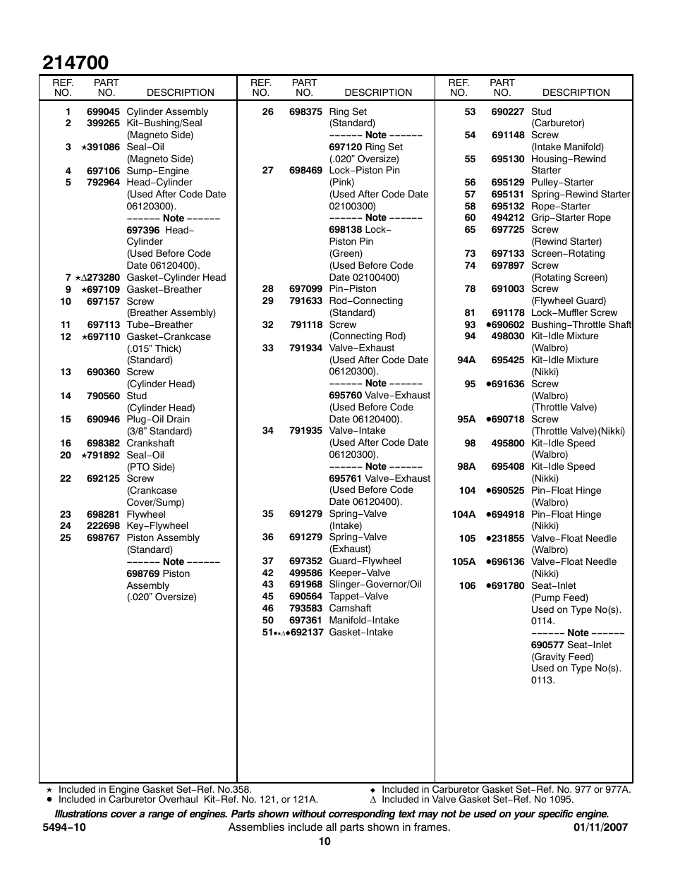 Briggs & Stratton 214700 User Manual | Page 10 / 14