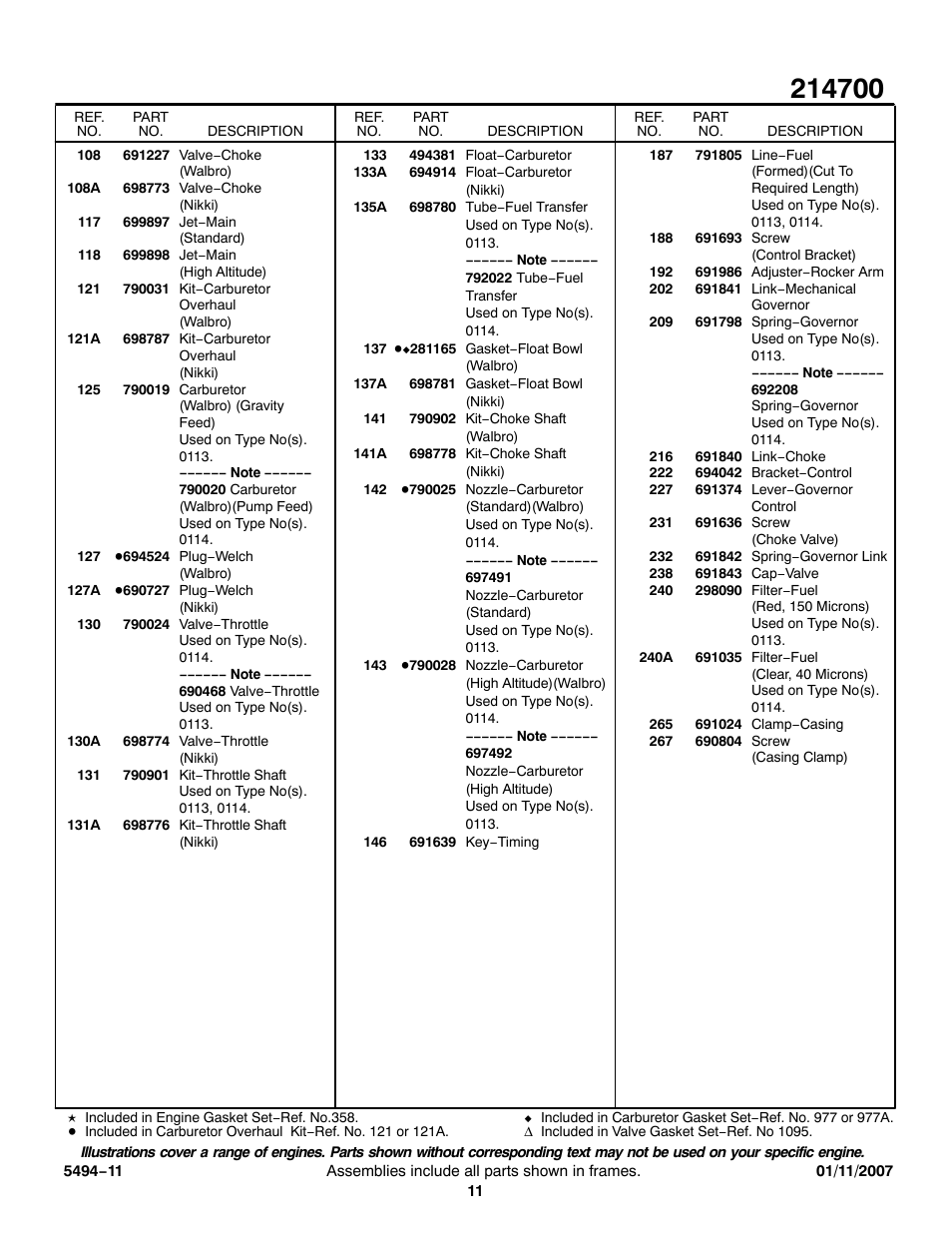 Briggs & Stratton 214700 User Manual | Page 11 / 14