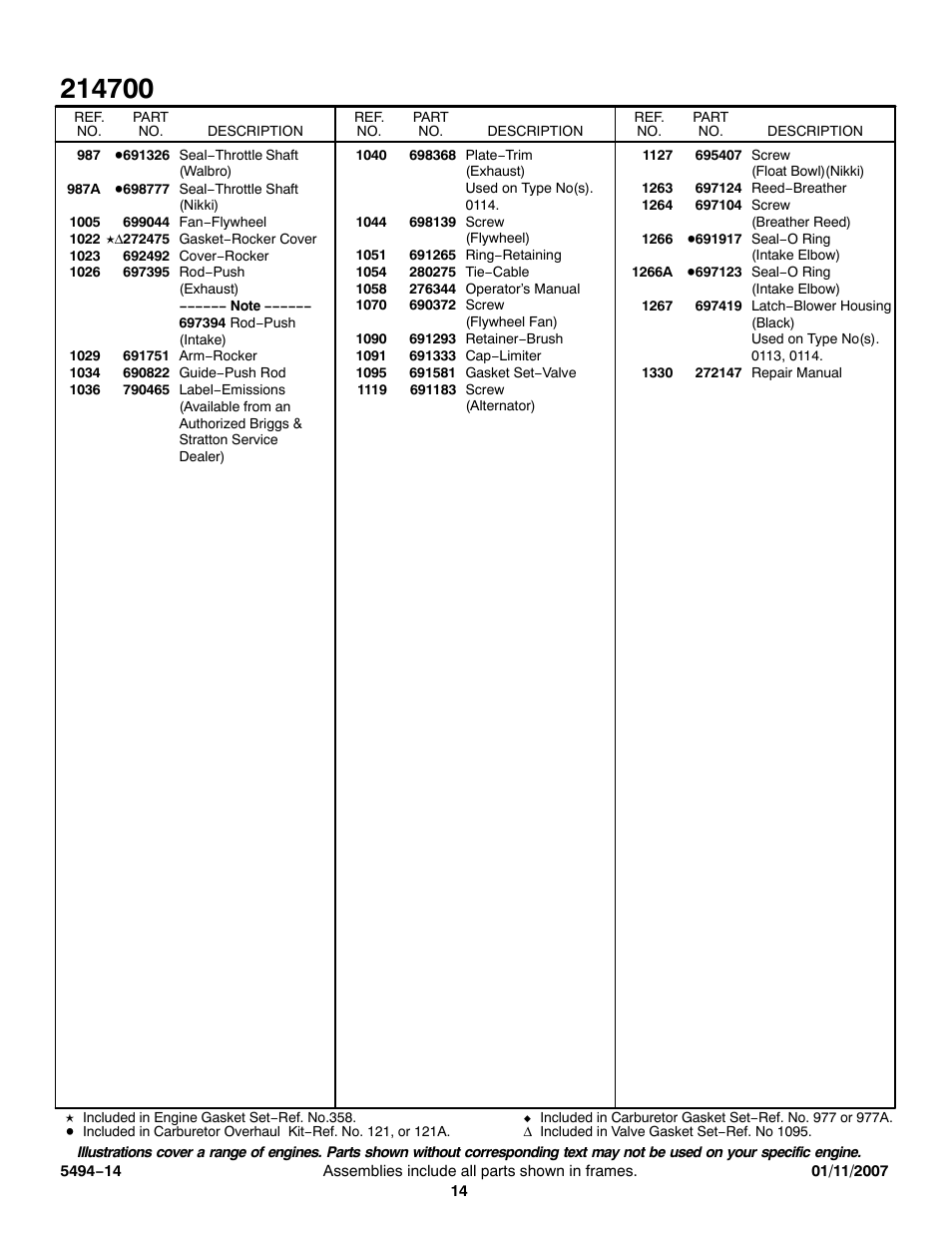 Briggs & Stratton 214700 User Manual | Page 14 / 14