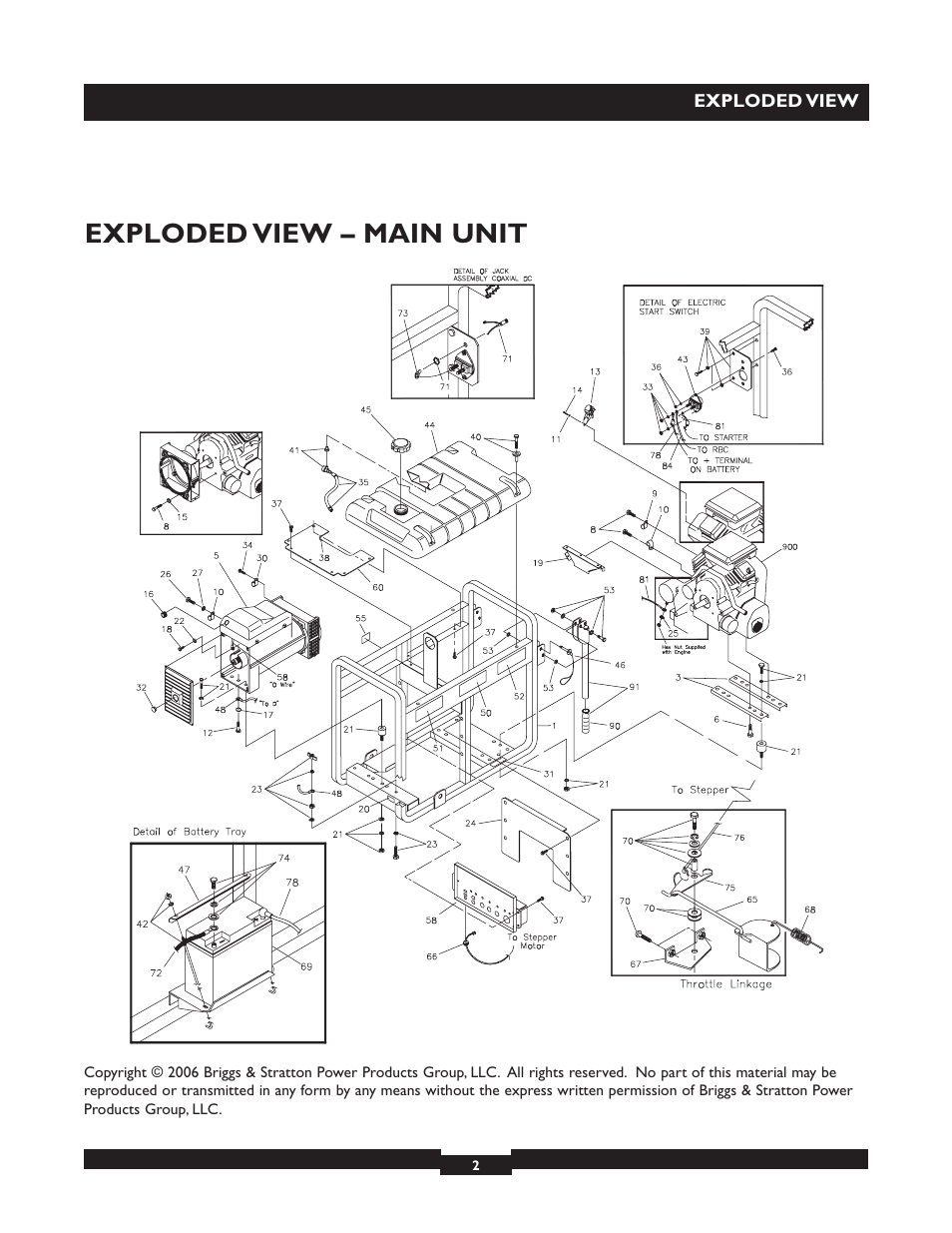 Exploded view – main unit | Briggs & Stratton Elite 09801-9 User Manual | Page 2 / 6