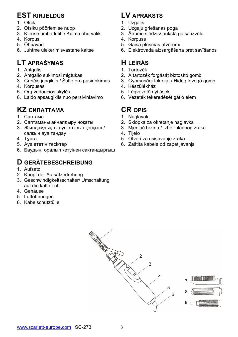 Kz cr | Scarlett SC-273 User Manual | Page 3 / 21