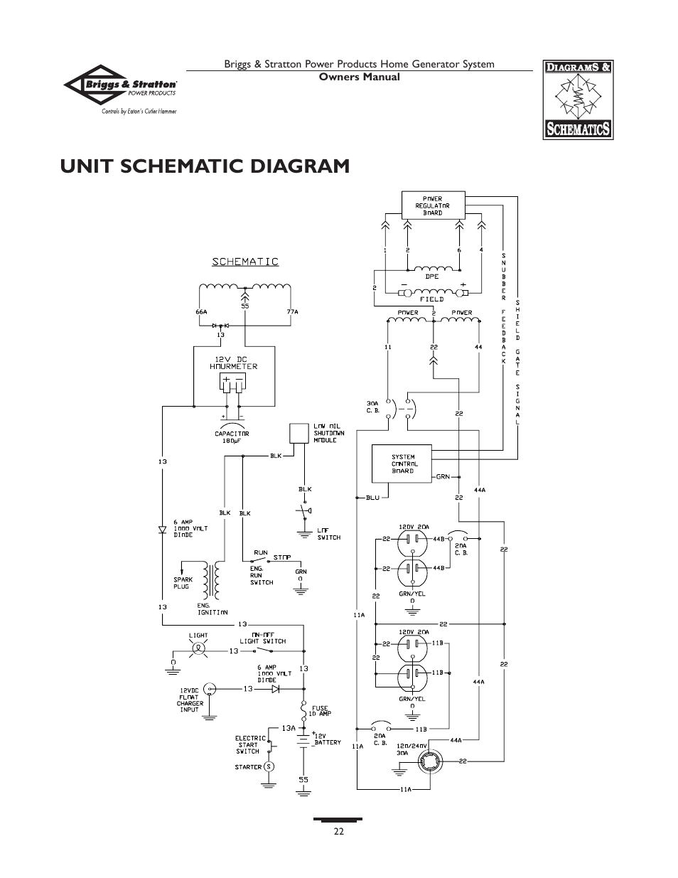 Unit schematic diagram | Briggs & Stratton Home Generator System User Manual | Page 22 / 68