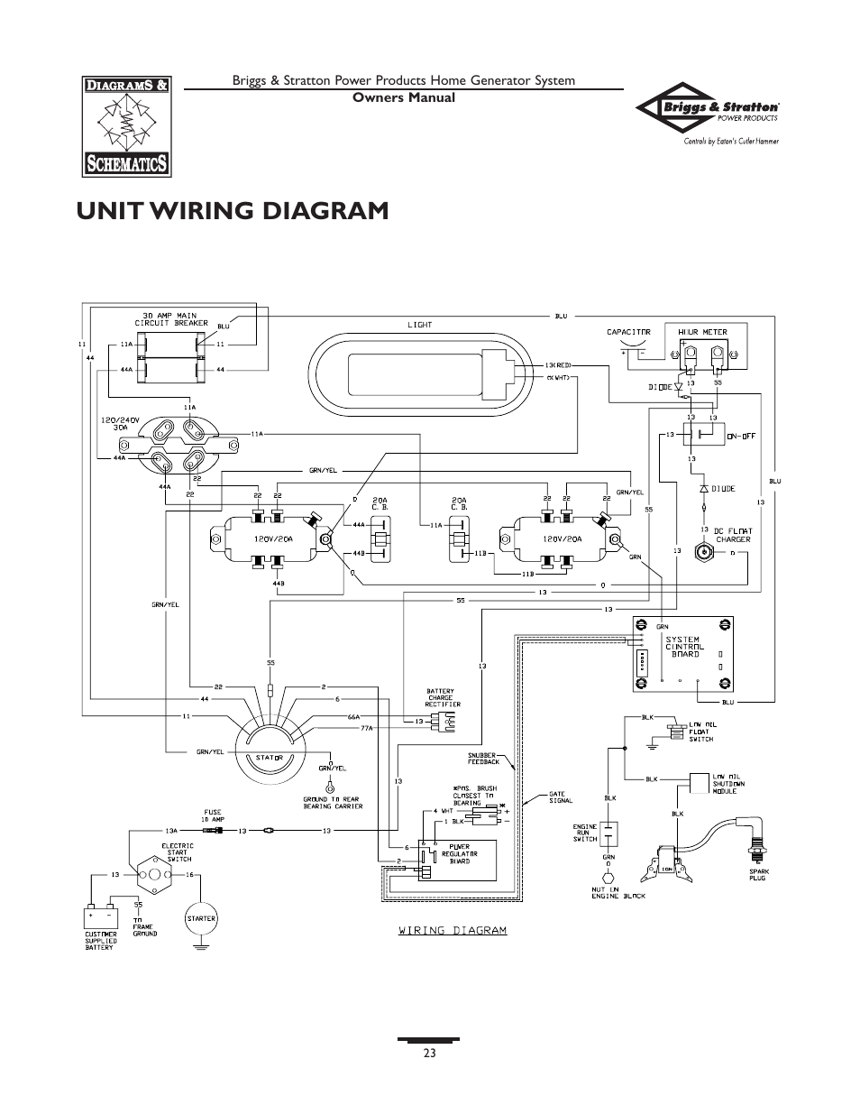 Unit wiring diagram | Briggs & Stratton Home Generator System User Manual | Page 23 / 68