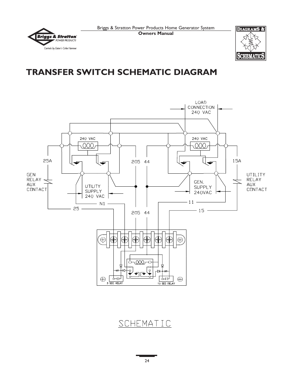 Transfer switch schematic diagram | Briggs & Stratton Home Generator System User Manual | Page 24 / 68
