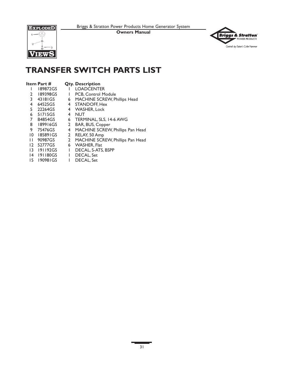 Transfer switch parts list | Briggs & Stratton Home Generator System User Manual | Page 31 / 68
