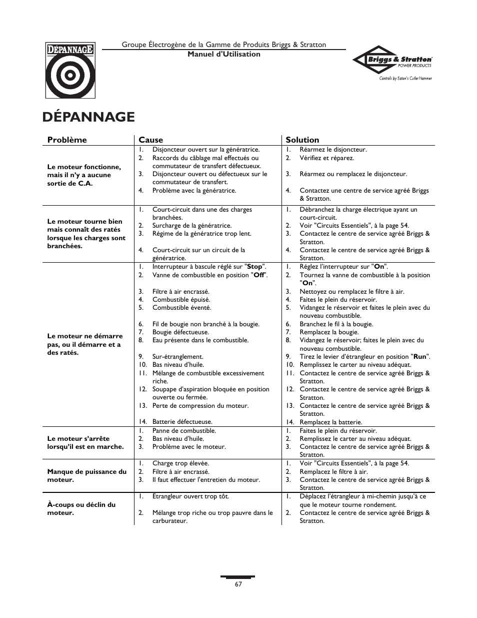 Dépannage | Briggs & Stratton Home Generator System User Manual | Page 67 / 68