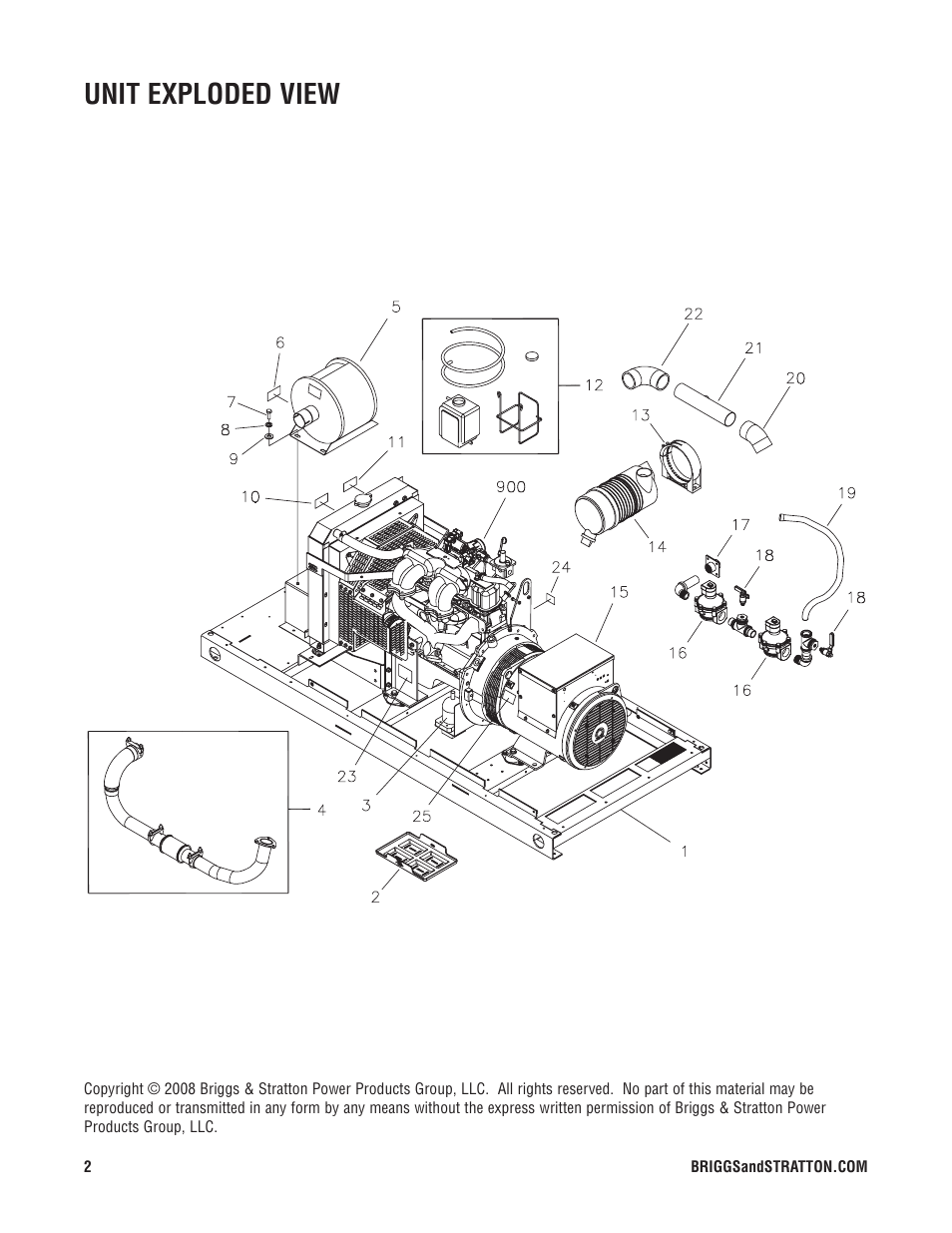 Unit exploded view | Briggs & Stratton 76000 User Manual | Page 2 / 5