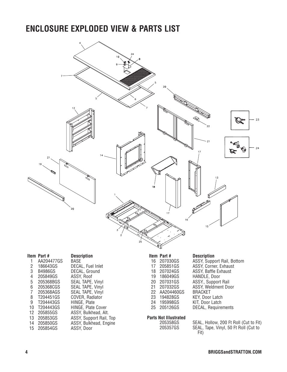 Enclosure exploded view & parts list | Briggs & Stratton 76000 User Manual | Page 4 / 5