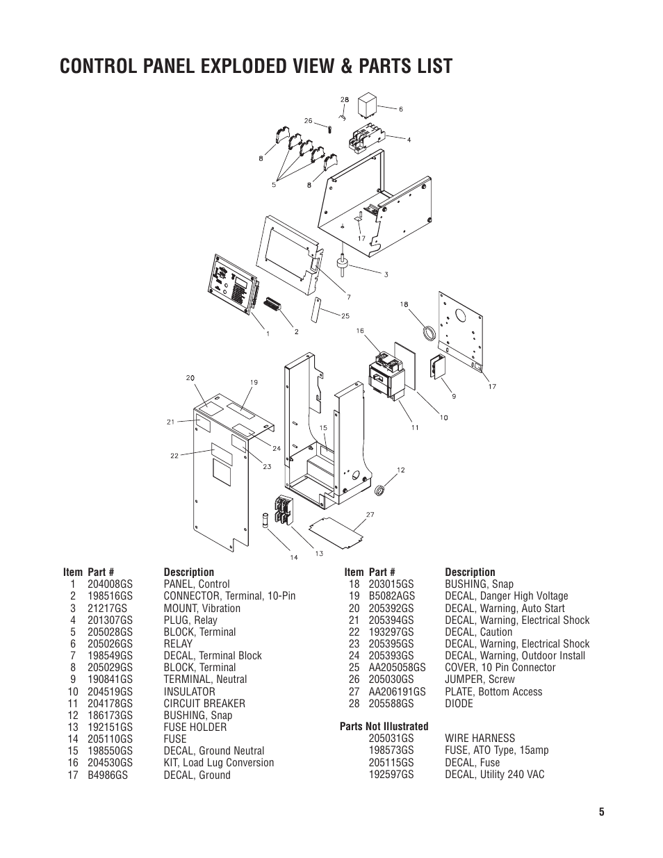 Control panel exploded view & parts list | Briggs & Stratton 76000 User Manual | Page 5 / 5