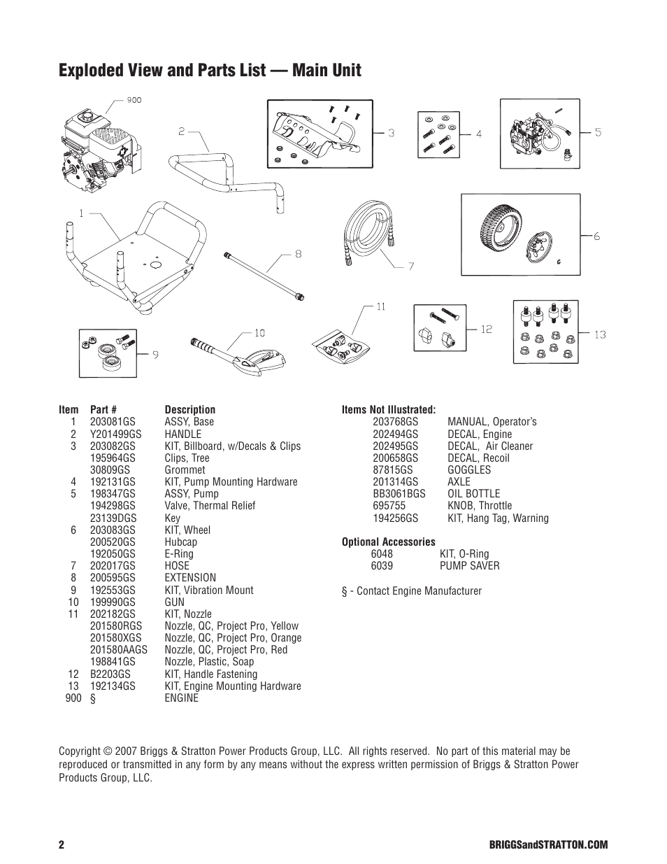 Exploded view and parts list — main unit | Briggs & Stratton 020274-02 User Manual | Page 2 / 3