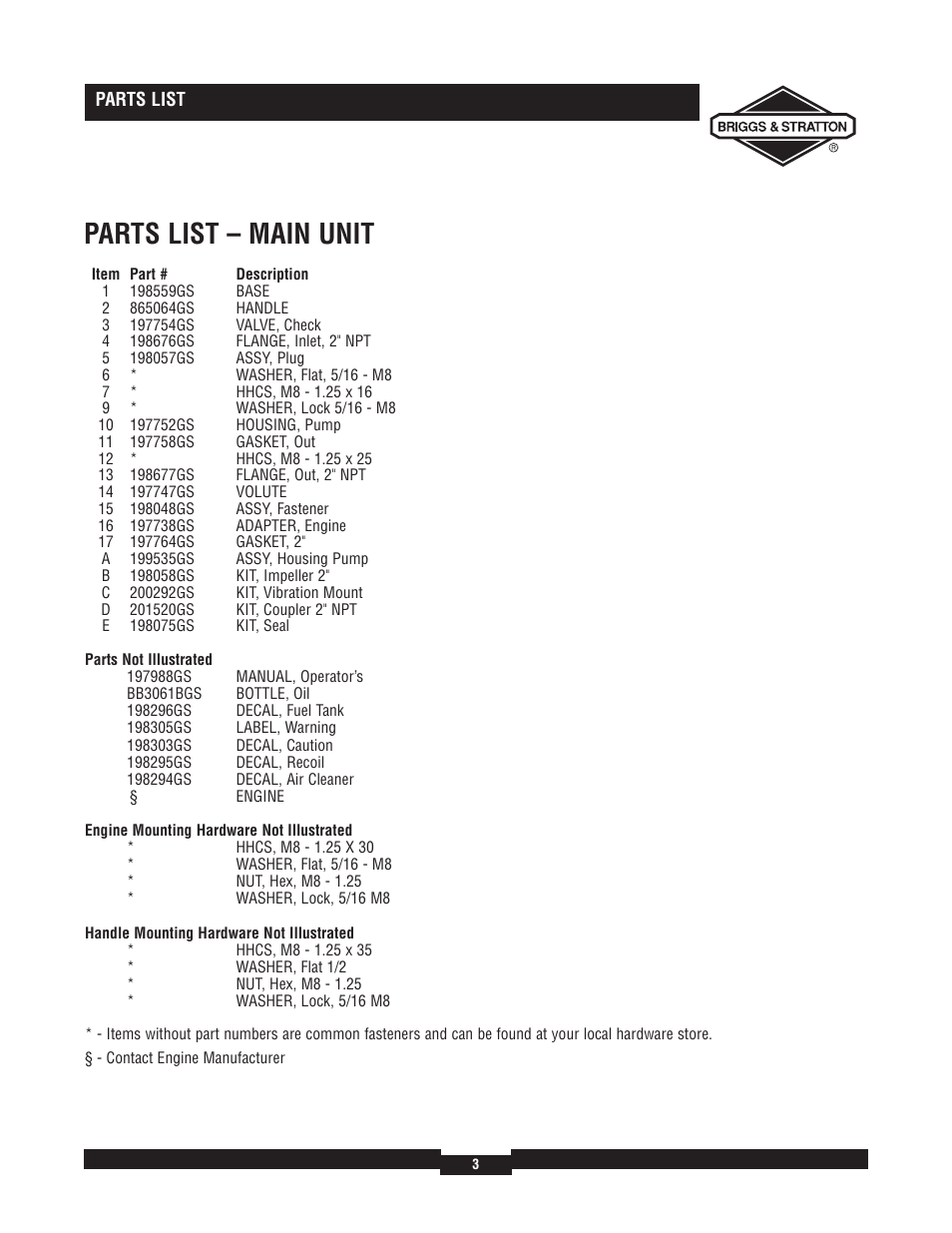 Parts list – main unit | Briggs & Stratton 073001 User Manual | Page 3 / 3