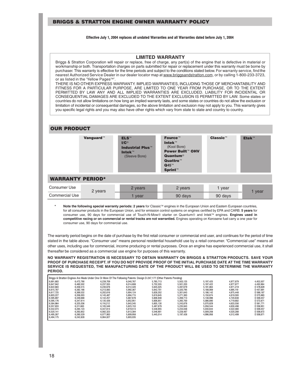 Our product warranty period | Briggs & Stratton 290000 User Manual | Page 18 / 20